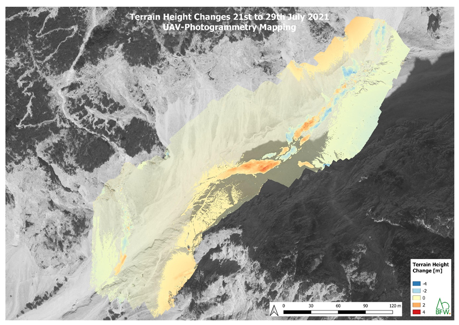 Sedimentmobilisierung im Einzugsbereich Bettelwurf